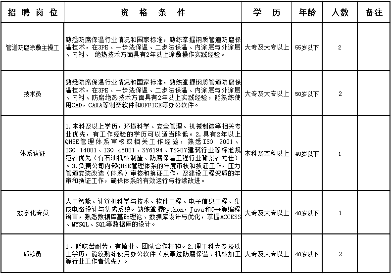 1728545043455864.jpg 1728545019930.jpg